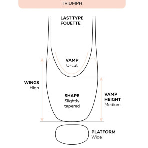 Spitzenschuh Grishko Triumph Medium