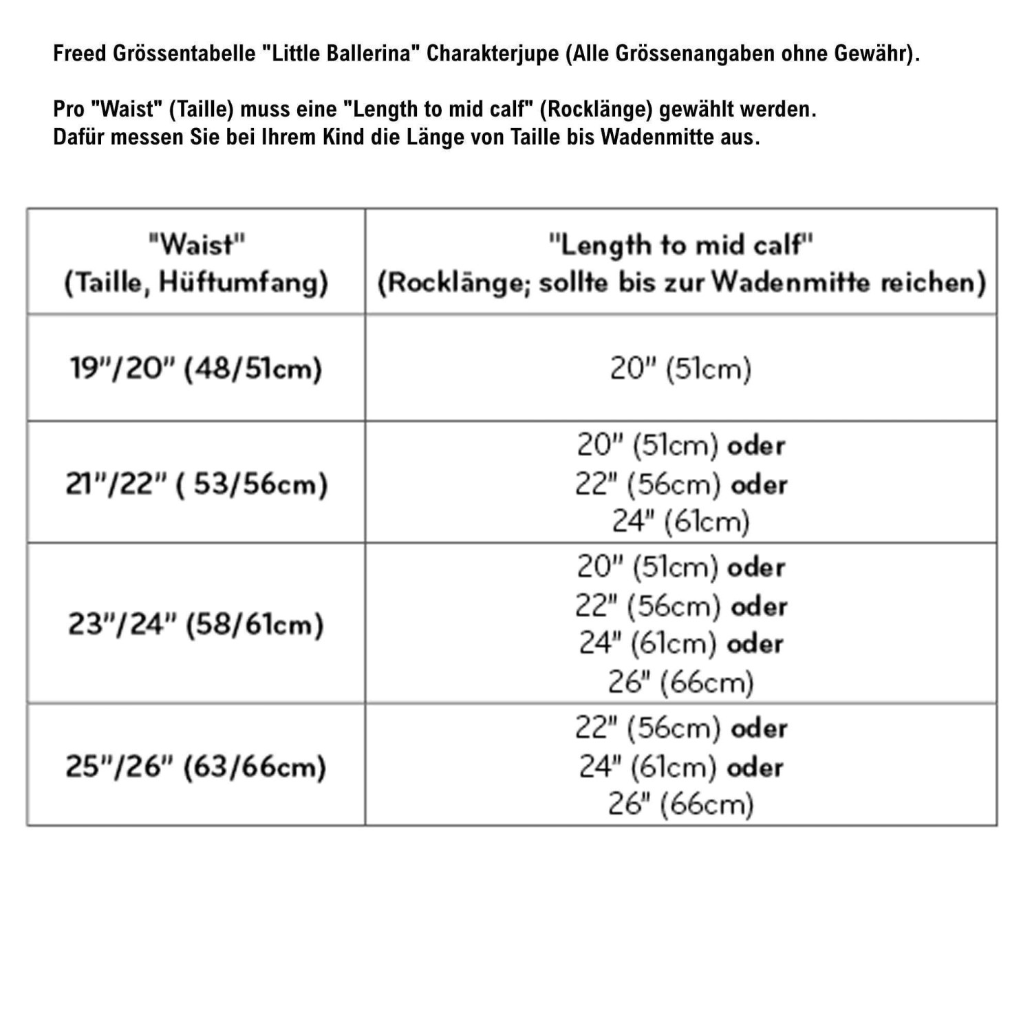 CHARAKTERROCK RAD Grad 1,2 SKPAS Freed